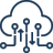 Data application migration